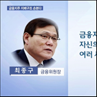 지배구조,회장,논란,금감원,문제