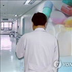 개정,자격정지,의사,헌법소원