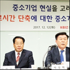 중소기업,근로시간,단축,특별연장근로,허용,국회