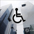 장애인,최저임금,중증