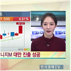 기대,기대감,정상회담,엔씨소프트,사드,보이