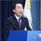 북한,청와대,강조,대화,발언,한미