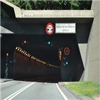 터널,고트하르트,차량