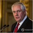 낙관,협상,비핵화