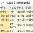 대회,한국,내년