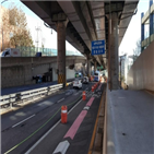 국민대입구,진입램프,내부순환로