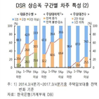 가상통화,14일,대통령,미국,중국,북한,검찰,연합뉴스,정부,금리