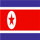 결의안,공화당,북한
