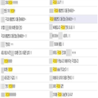 비트코인,가즈,사용,가격,관련