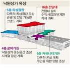 옥상,낙원상가,서울시,종묘,서울,조망