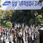 상식,삼성,출제,과목,구성