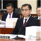 국가방첩전략,방첩,정보활동