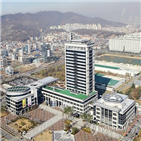 기획단,산업,분야