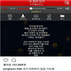 충격,누리꾼,사망,종현