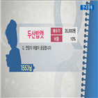 국민주식고충처리반