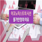 상승,소비자물가,이유,미국,물가,요인