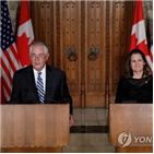 북한,대화,압박,장관,캐나다,캠페인