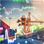 달러,증가,수출