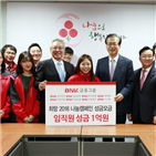 임직원,성금,금융그룹