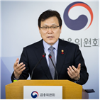 노동이사제,도입,합의