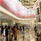 중국,신세계면세점