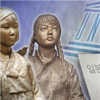 유네스코,일본,분담금,세계기록유산,등재,제도