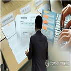 총무과,7억,자금