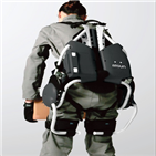 영화,로봇,제품,어시스트,파워