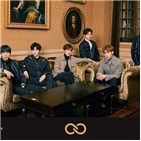 인피니트,앨범,멤버,컴백