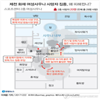 출입문,사우나,사망자