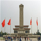 중국,보호,금지,대한,국기,왜곡,행위