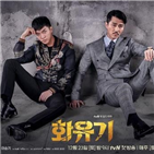 방송,화유기,이날