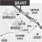 민간사업자,김포,걸포4지구,김포도시공사,사업,미래에셋