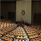 국회,한국당,개헌,개헌안,지방선거