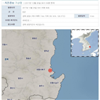 규모,지진,여진