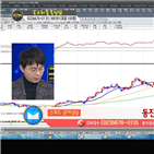 국민주식고충처리반