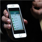 통화,유족,휴대전화