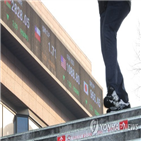 환율,매도세,이날