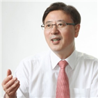 사장,주택금융공사,후보