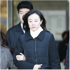 구속,수석,혐의