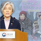 정부,합의,위안부합의,피해자,위안부,발표,한일,외교부,대한,내용