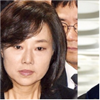 수석,법원,수사,혐의