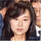 기각,판사,구속영장