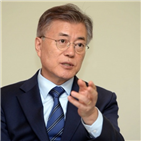 대통령,해결,위안부