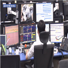 일자리,공공기관,정부,명퇴