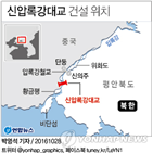 개통,중국,압록강대교,북한,상징