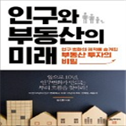 부동산시장,인구,부동산