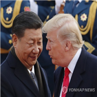 중국,트럼프,무역,미국,대한,관계자,조치