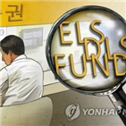 발행액,조기,상환액,증시,올해,국내,글로벌,지수,전망