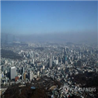 미세먼지,수준,오후